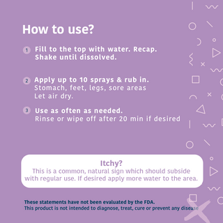 Magnesium Topical Spray 12oz