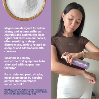 Magnesium Topical Spray 12oz