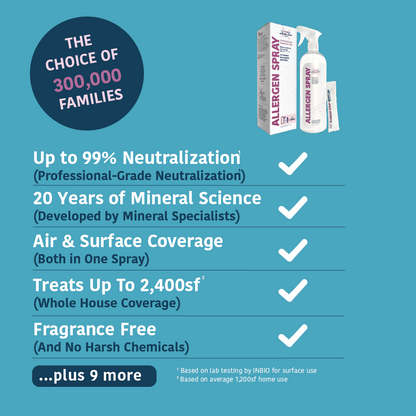 Allergy Asthma Clean Allergen Spray Bottle + One Refill over 64oz by Allergy Defender