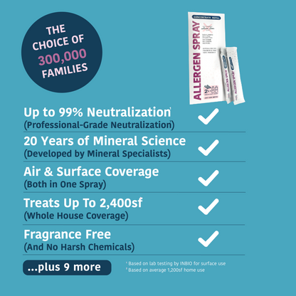 Allergy Asthma Clean Allergen Spray Refill 2 Pack 64oz by Allergy Defender