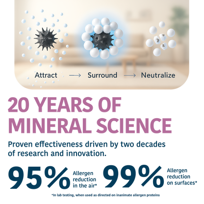 Allergy Asthma Clean Allergen Spray Refill 2 Pack 64oz by Allergy Defender