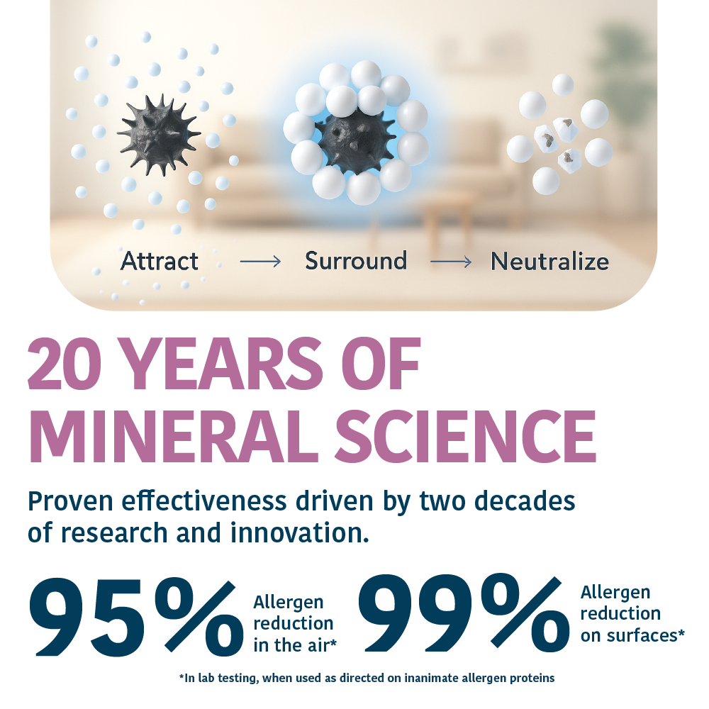 Allergy Asthma Clean Allergen Spray 33.8oz by Allergy Defender