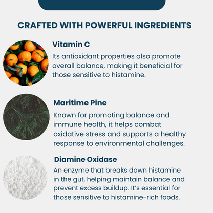 HistaDefender DAO 60 capsules by Allergy Defender